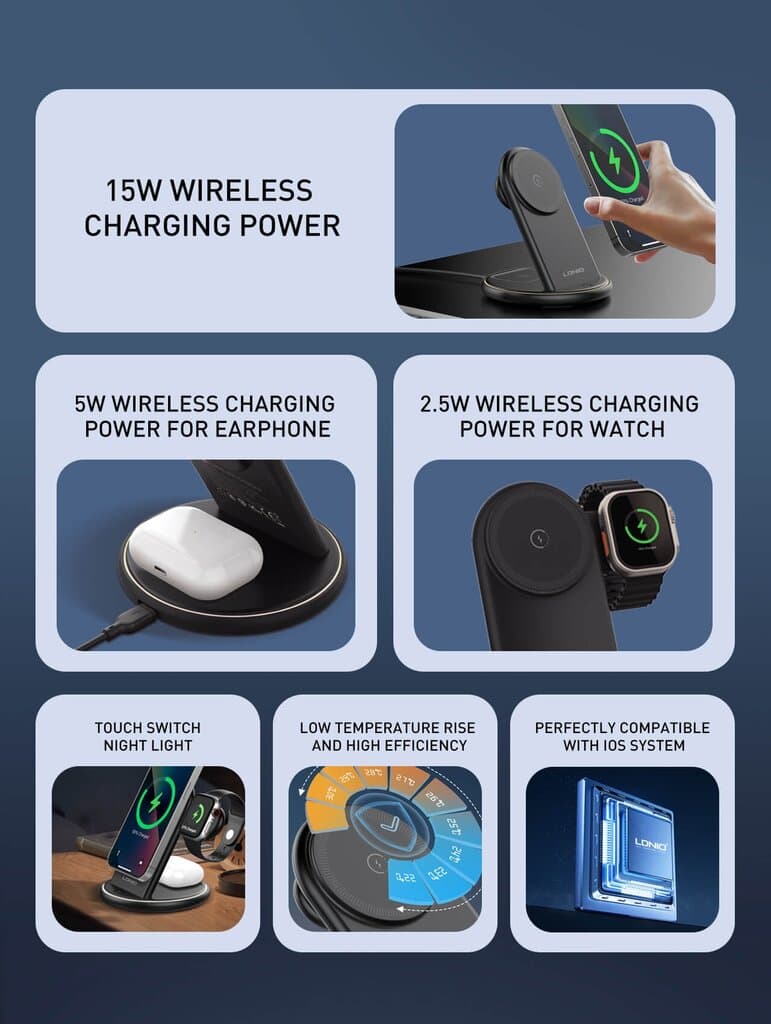 LDNIO WL02 5-in-1 Magnetic Wireless Charging Station (25.5W) 2