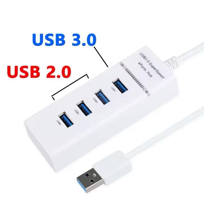 Model 303 USB 3.0 High-Speed 4-Port Hub - 5Gbps Transfer with 30cm Cable 6