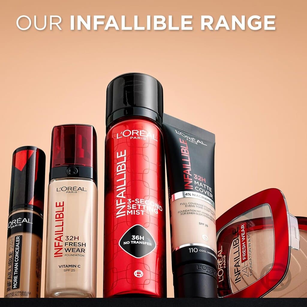 Loreal Paris Infaillible Fresh Wear 32H VIT-C 25SPF Foundation (110) 8