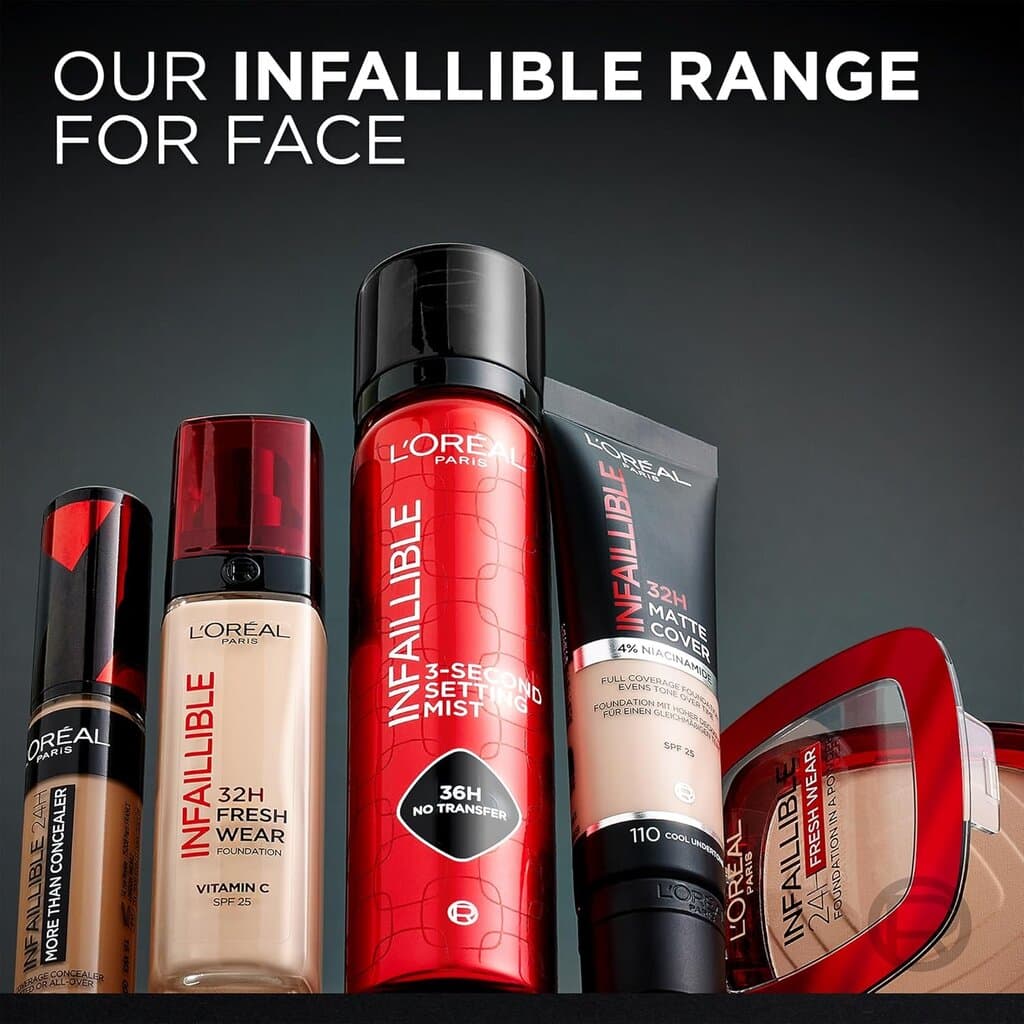 L'Oreal Paris Infallible 3-Second Setting Spray Mist 8