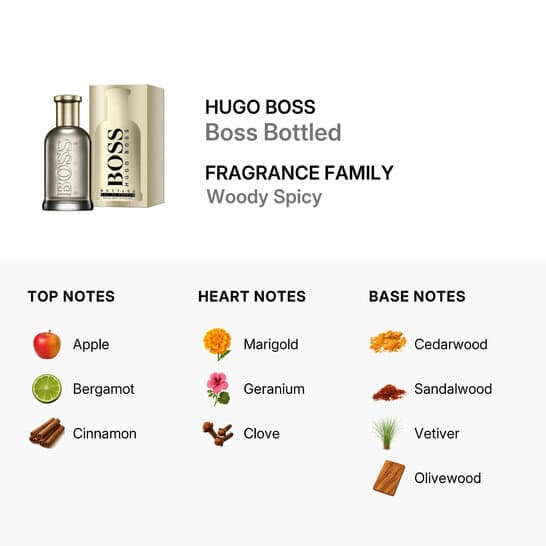 Hugo Boss Boss Bottled 100ml - EDP Spray 3