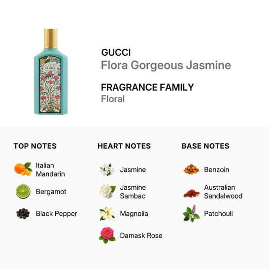 Gucci Ladies Flora Gorgeous Jasmine 100ml - EDP Spray 4