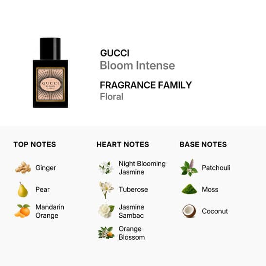 Gucci Ladies Bloom Intense 100ml - EDP 2