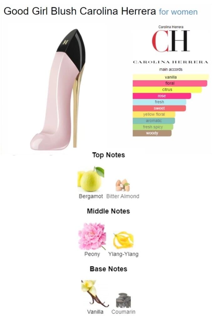 Carolina Herrera New York Good Girl Blush Elixir - EDP (80ml) 3