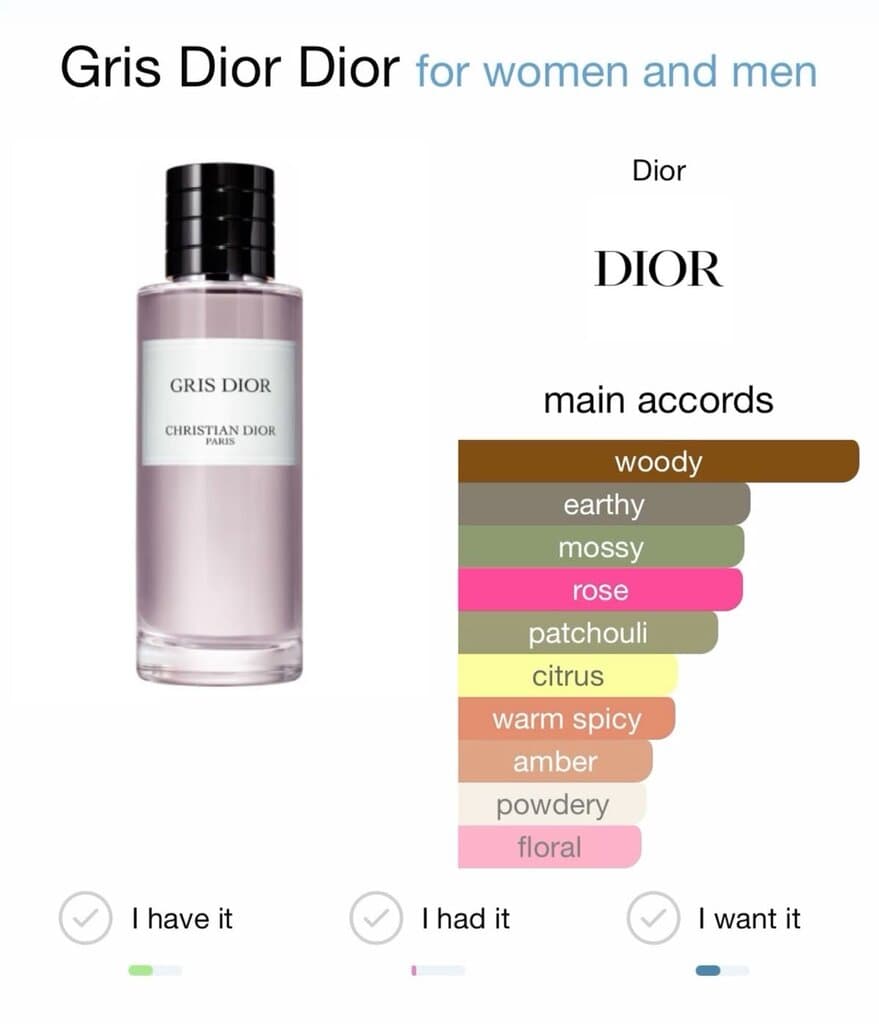 Christian Dior Gris Dior - EDP (100ml) 3