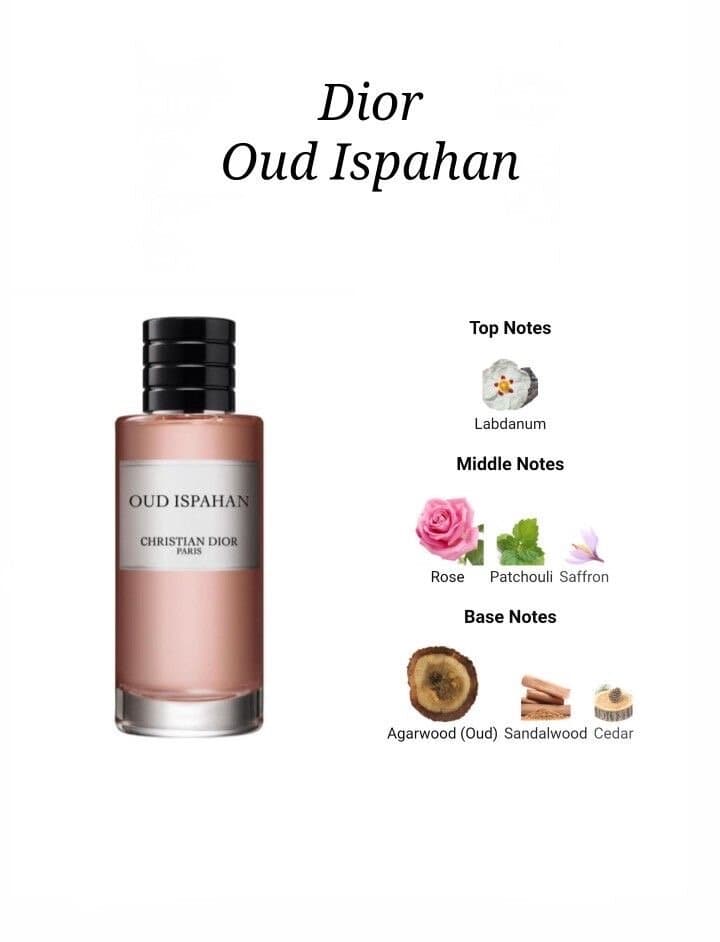 Christian Dior OUD ISPAHAN - EDP (250ml) 3