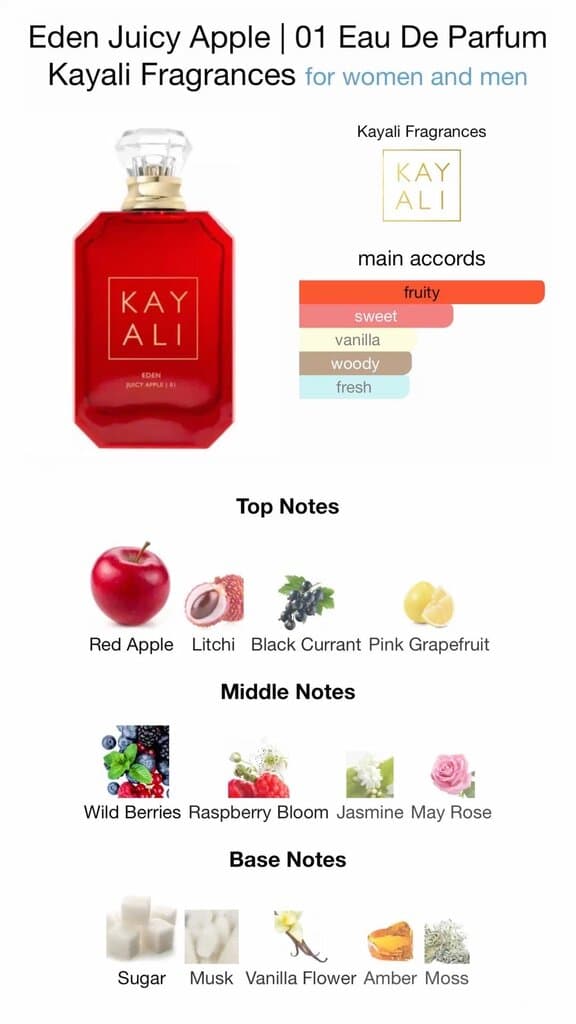 KAY ALI EDEN JUICY APPLE | 01 - EDP (100ml) 3