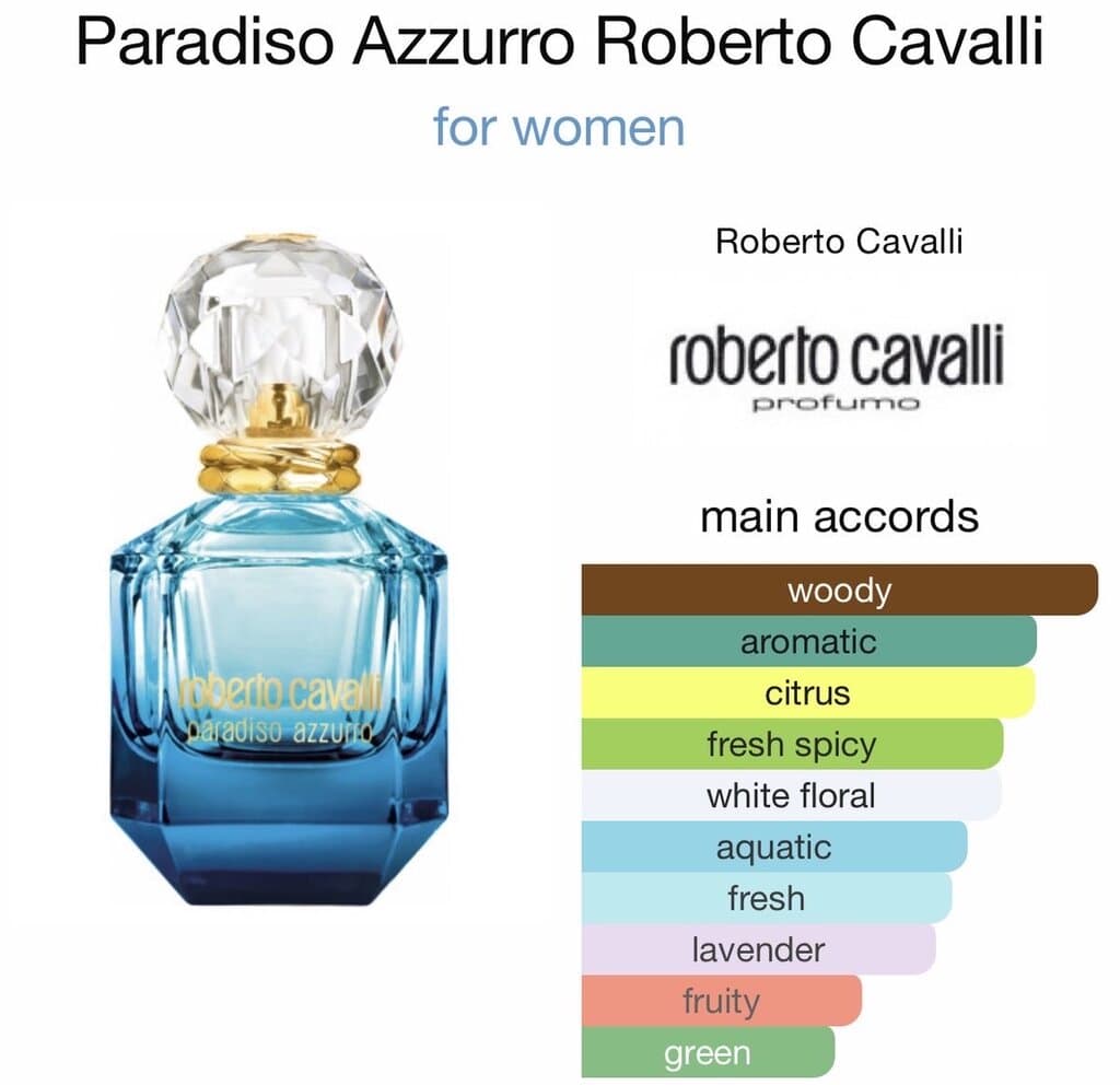 Roberto Cavalli Paradiso Azzurro - EDP (100ml) 3