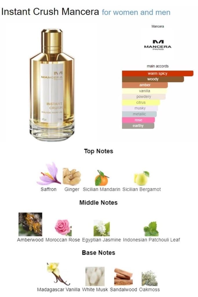 MANCERA Paris Gold Intensitive Aoud - EDP (120ml) 3