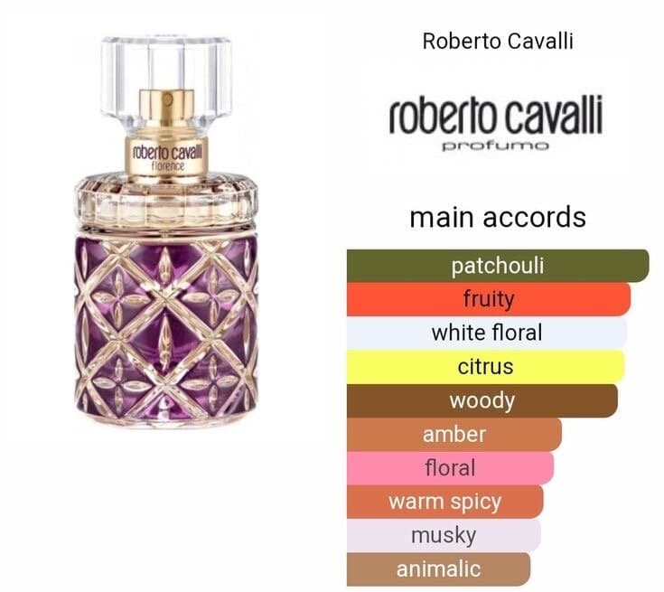 Roberto Cavalli Florence - EDP (75ml) 3