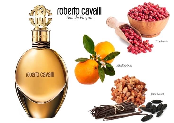 Roberto Cavalli Signature - EDP (75ml) 3
