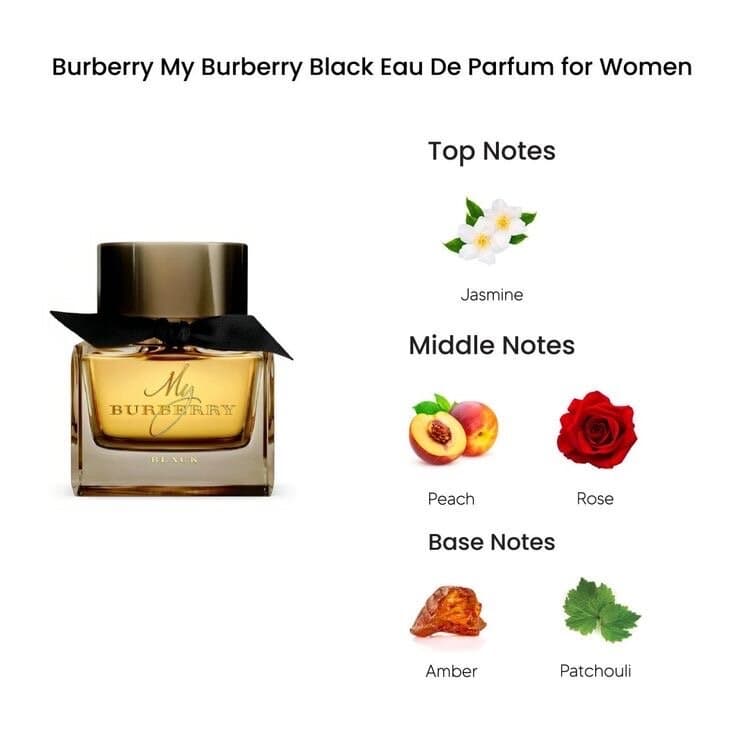My Burberry Black - Parfum (90ml) 3