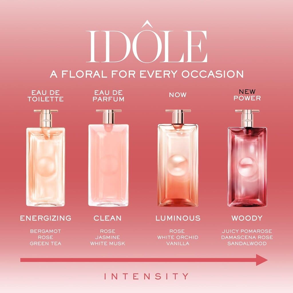Lancôme Idôle Power Intense – EDP (100ml) 3