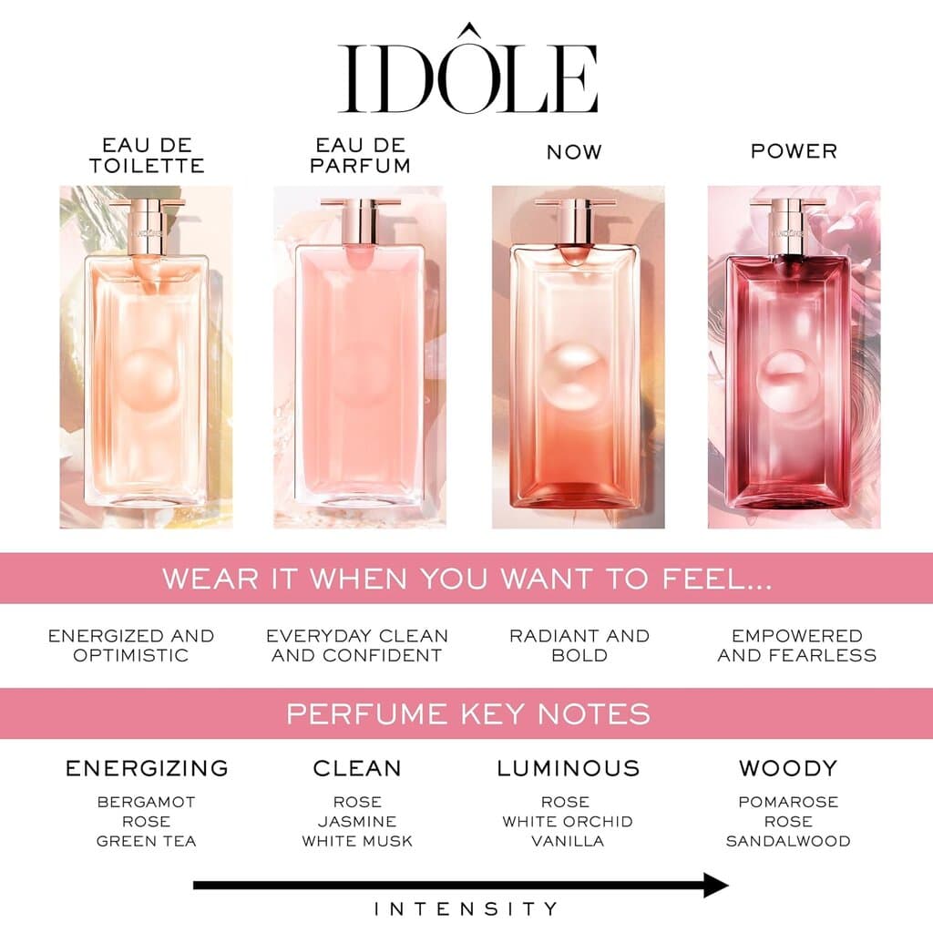 Lancôme Idôle Power Intense – EDP (100ml) 4