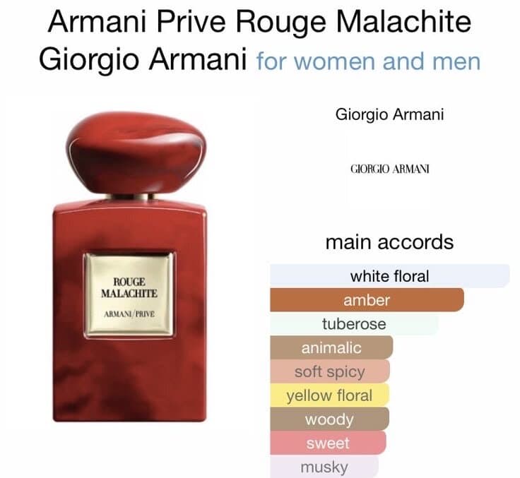 Armani Privé Rouge Malachite - EDP (100ml) 3