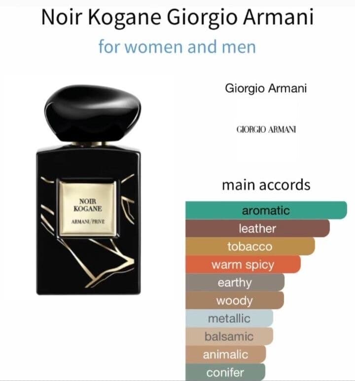 Giorgio Armani Privé Noir Kogane - EDP (100ml) 3