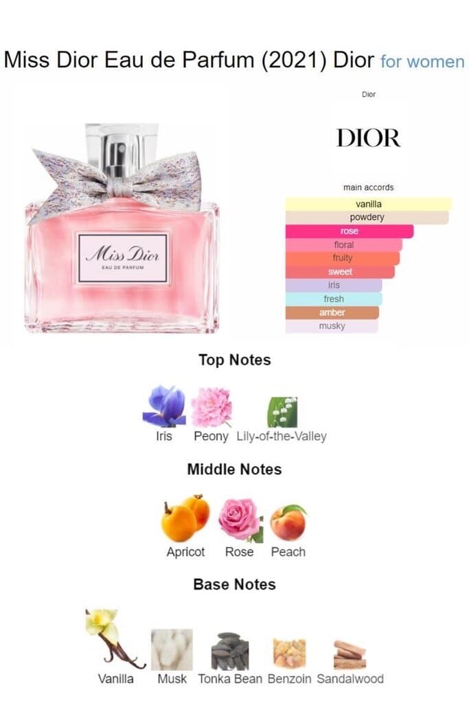 Dior Miss Dior - Parfum (100ml) 3