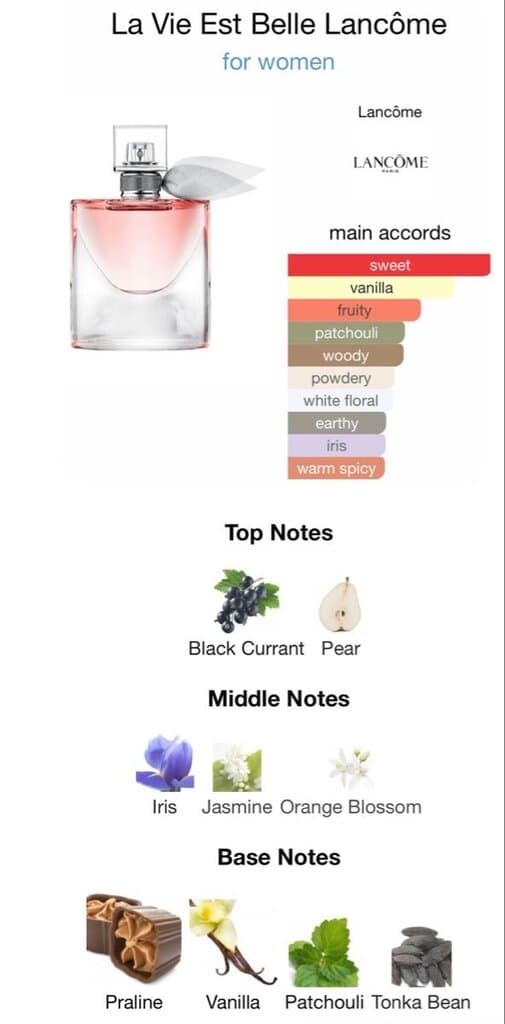 Lancôme La Vie Est Belle - EDP (100ml) 3