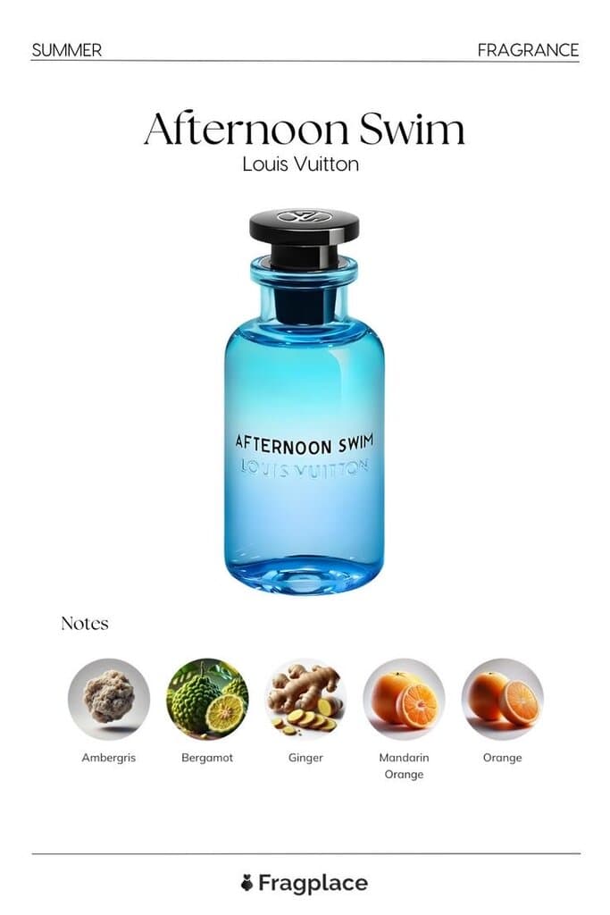 Louis Vuitton Afternoon Swim - EDP (100ml) 3