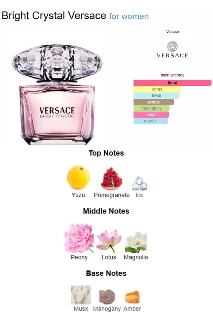 Versace Bright Crystal - EDT (90ml) 3