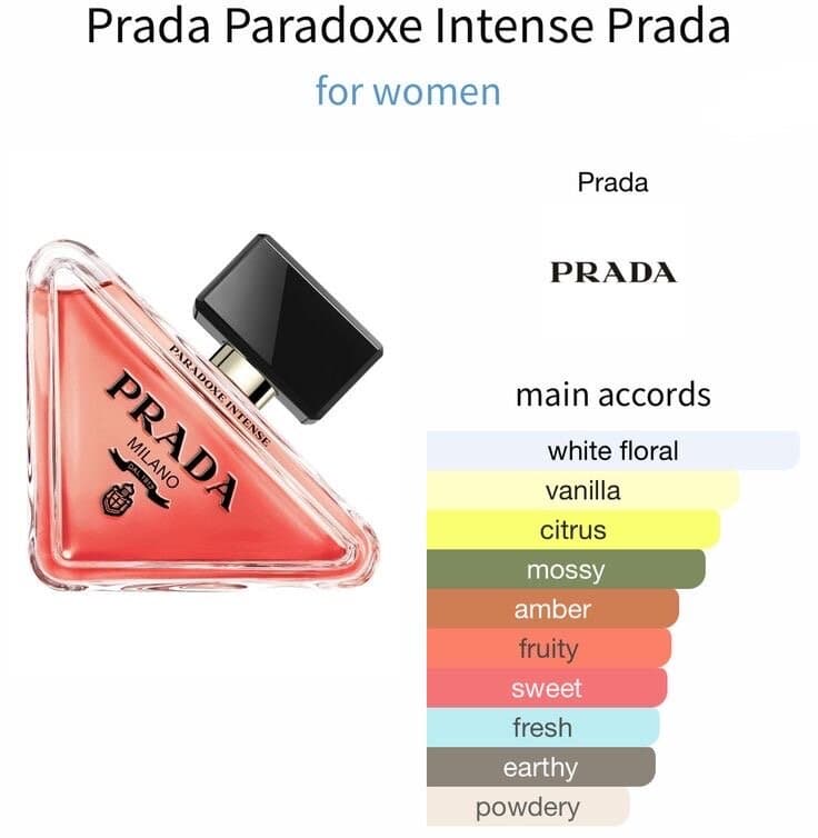 Prada Paradoxe - EDP Intense (90ml) 3