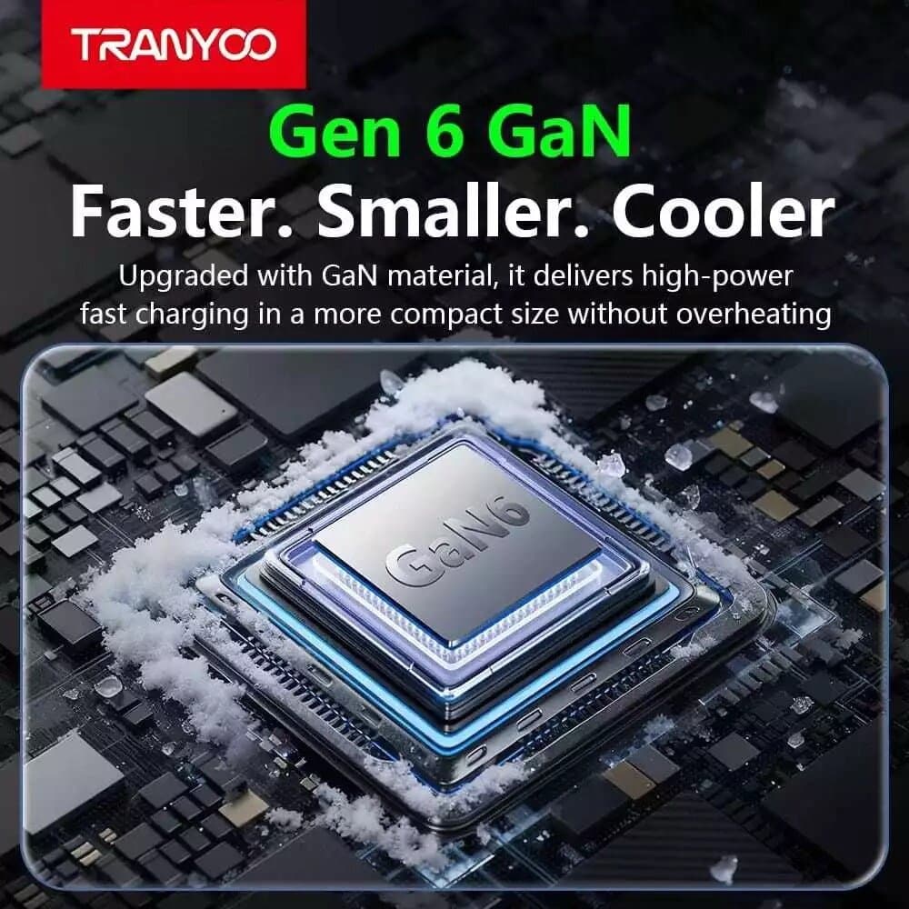 TRANYOO T-UK65 C 65W GaN Super Fast Charger – Triple Port (2x USB-C + USB-A) with 1m Cable 4