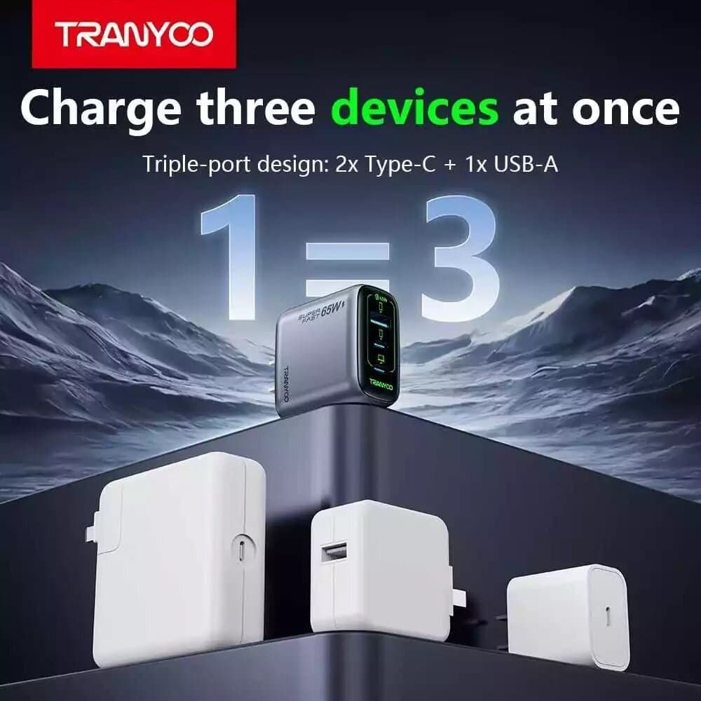 TRANYOO T-UK65 C 65W GaN Super Fast Charger – Triple Port (2x USB-C + USB-A) with 1m Cable 5