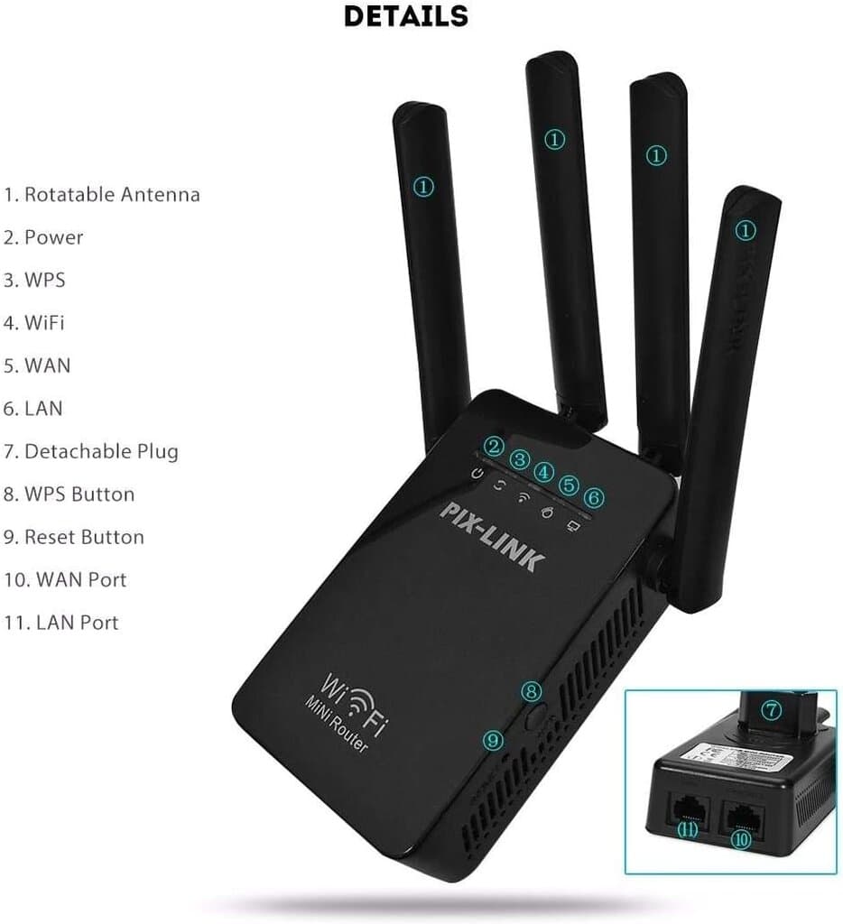 PIX-LINK Wireless Repeater/Router/AP (Black) 3