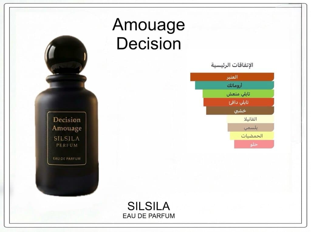 Amouage Decision Clone by Silsila - 100ml + Free Tester