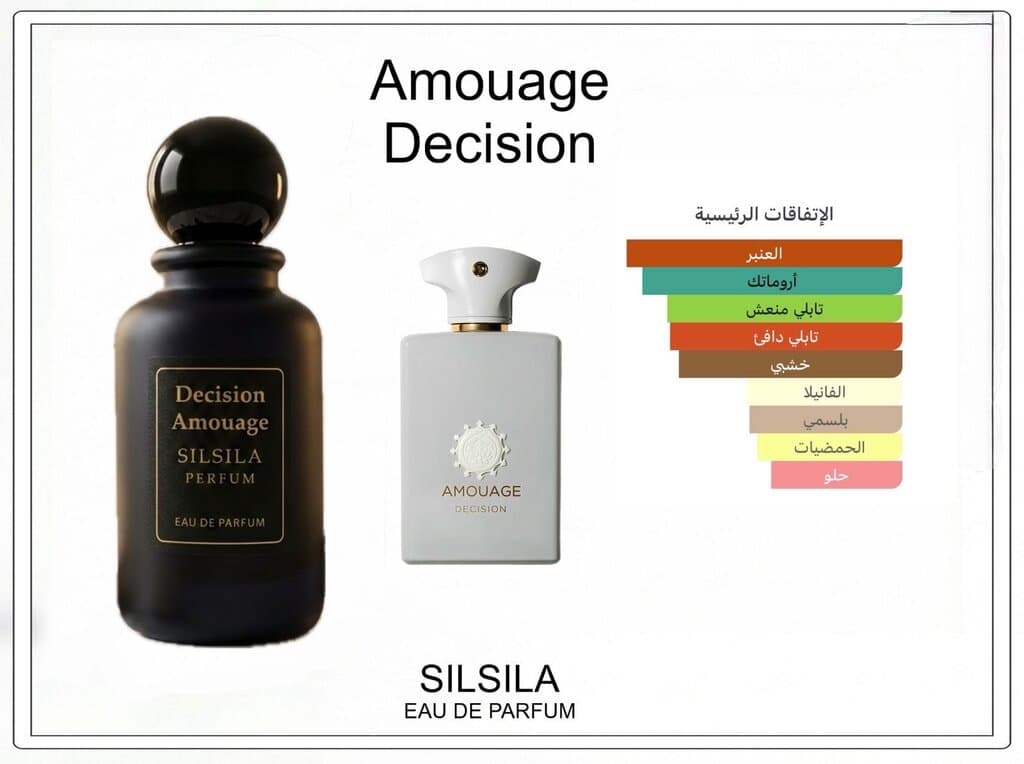 Amouage Decision Clone by Silsila - 100ml + Free Tester 2