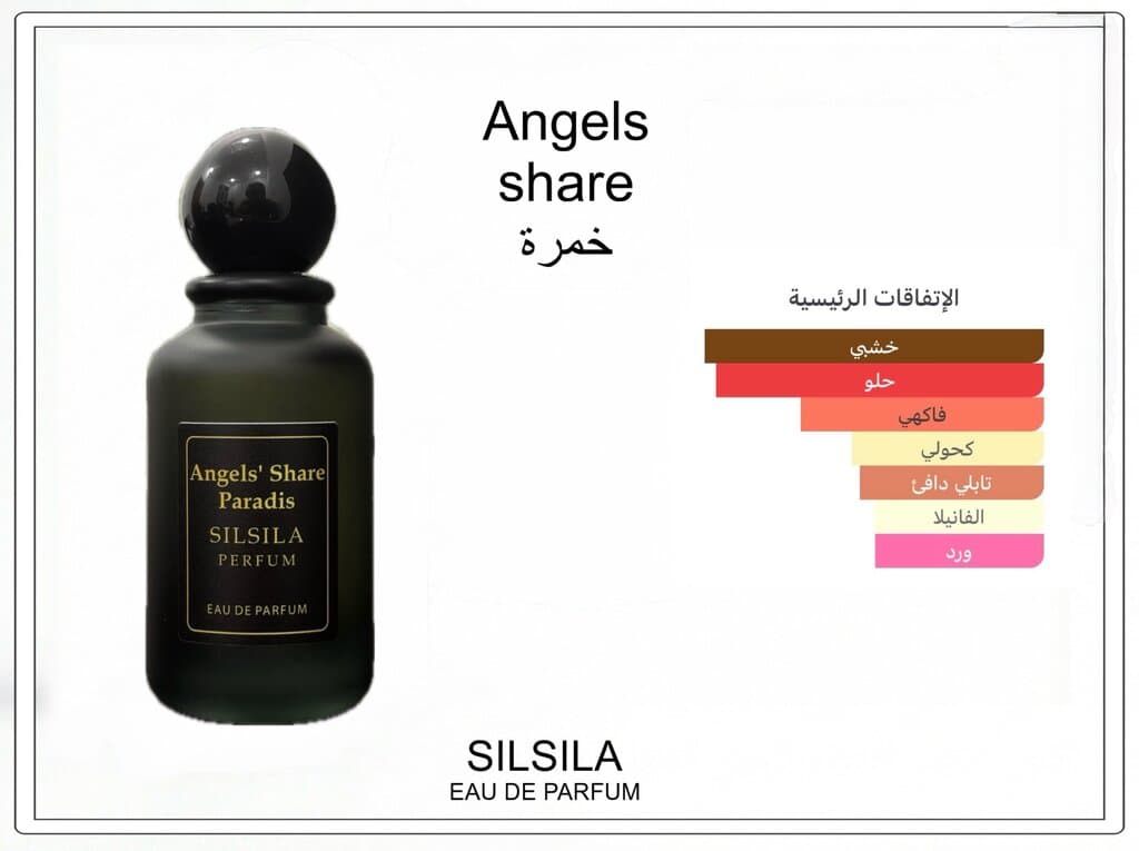 Angel's Share Paradis Clone by Silsila - 100ml + Free Tester