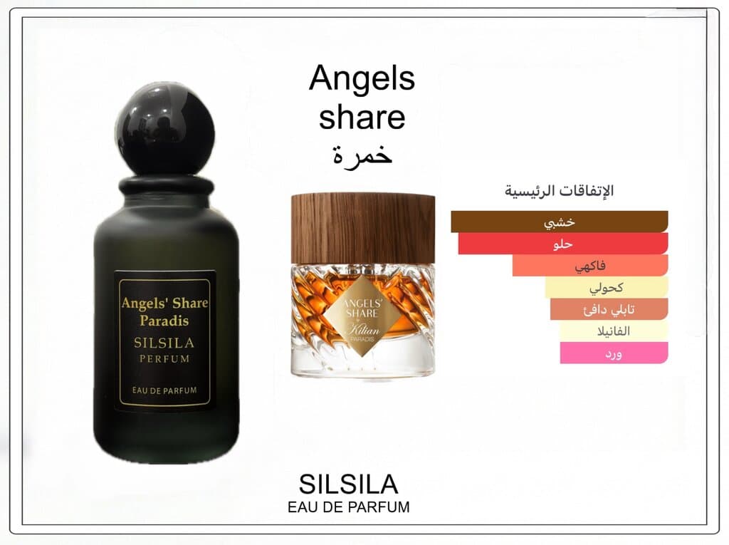 Angel's Share Paradis Clone by Silsila - 100ml + Free Tester 2