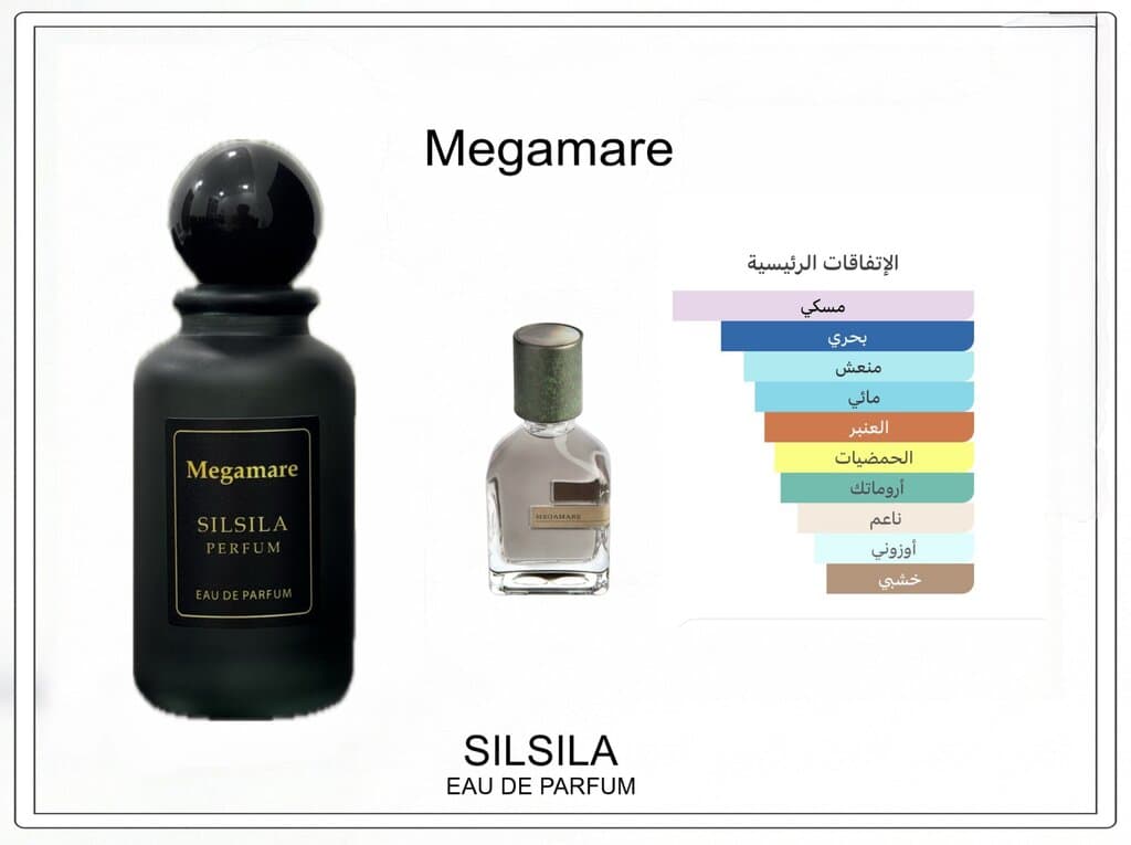 Orto Parisi Megamare Clone by Silsila - 100ml + Free Tester 2