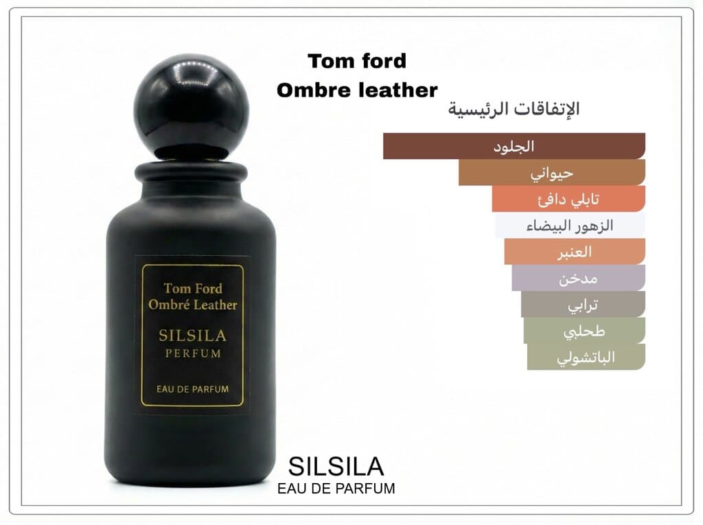 Tom Ford Ombré Leather Clone by Silsila - 100ml + Free Tester