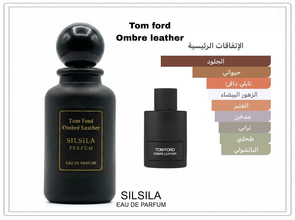 Tom Ford Ombré Leather Clone by Silsila - 100ml + Free Tester 2