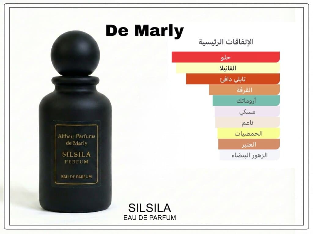 Parfums de Marly Althaïr Clone by Silsila - 100ml + Free Tester