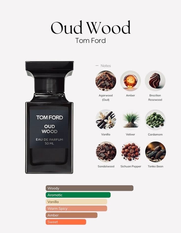 Tom Ford Oud Wood - Parfum (50ml) 2