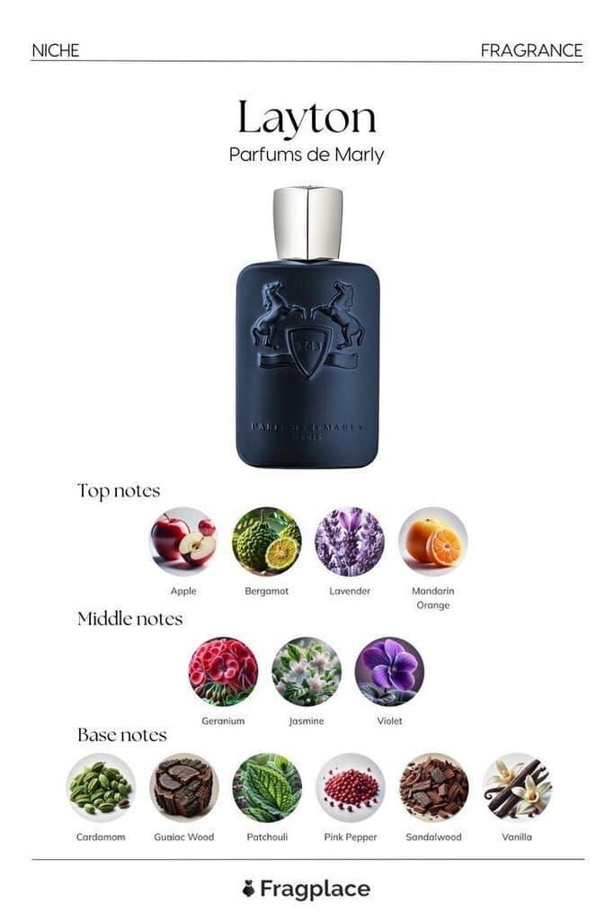 Parfums de Marly Layton Exclusif - EDP (125ml) 3