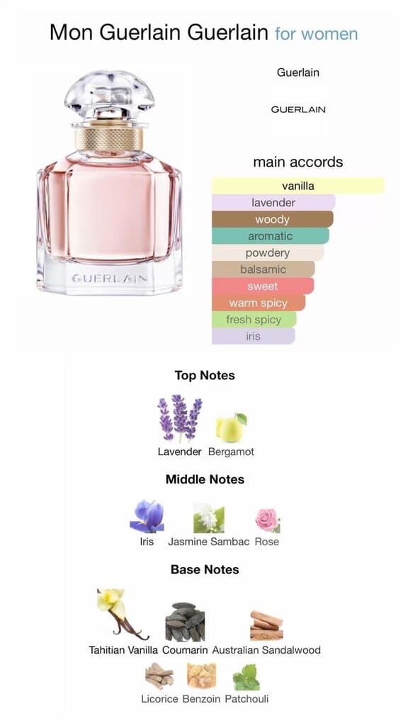 Mon Guerlain - EDP Intense (100ml) 3