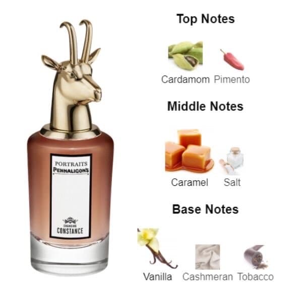 Penhaligon's Changing Constance - EDP (75ml) 3