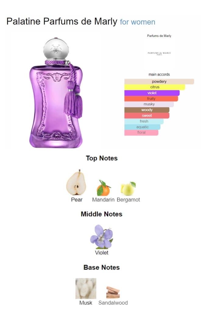 Parfums de Marly Palatine - EDP (75ml) 3