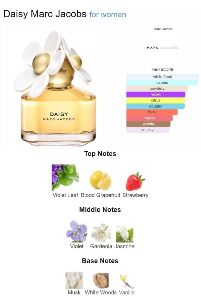Marc Jacobs Daisy - EDT (100ml) 3