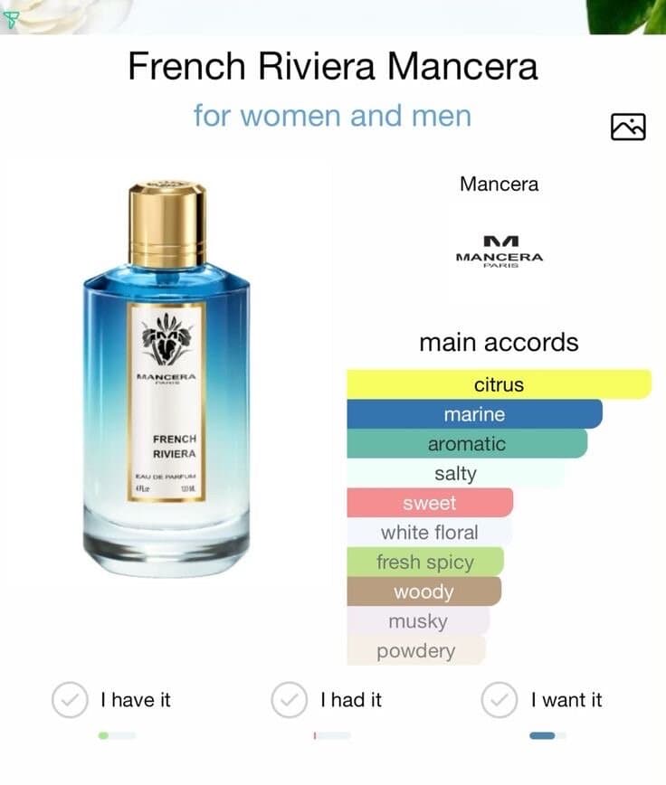 Mancera Paris French Riviera - EDP (120ml) 3