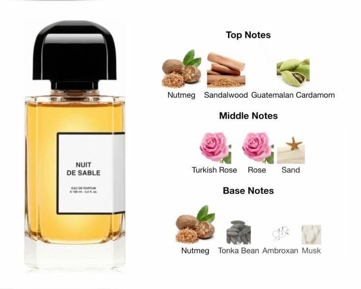 BDK Parfums Nuit de Sable - EDP (100ml) 3