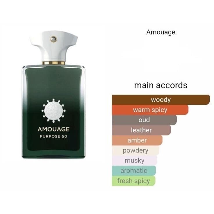 Amouage Purpose 50 - EDP (100ml) 3