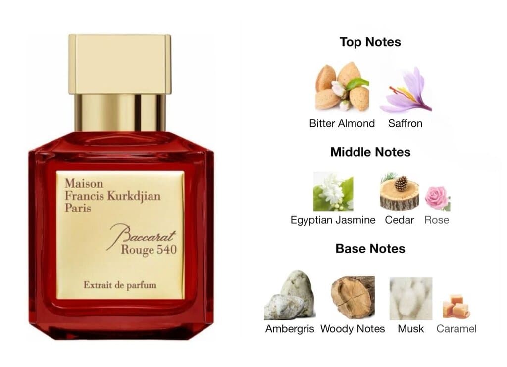 Maison Francis Kurkdjian Baccarat Rouge 540 - Extrait de Parfum (70ml) 3