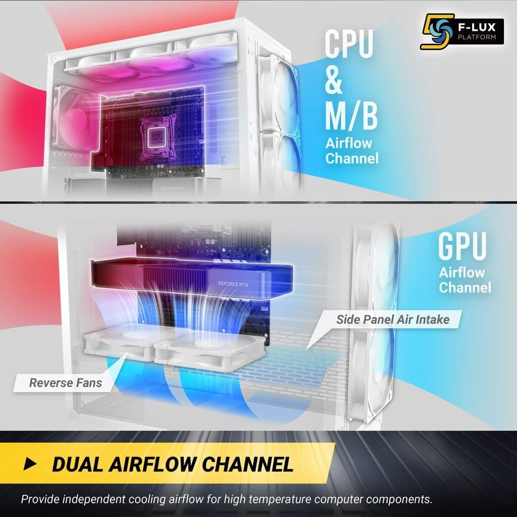 Antec DF700 FLUX Case - White 7