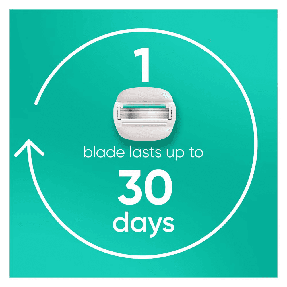 Gillette Venus Sensitive Women's Razor 5