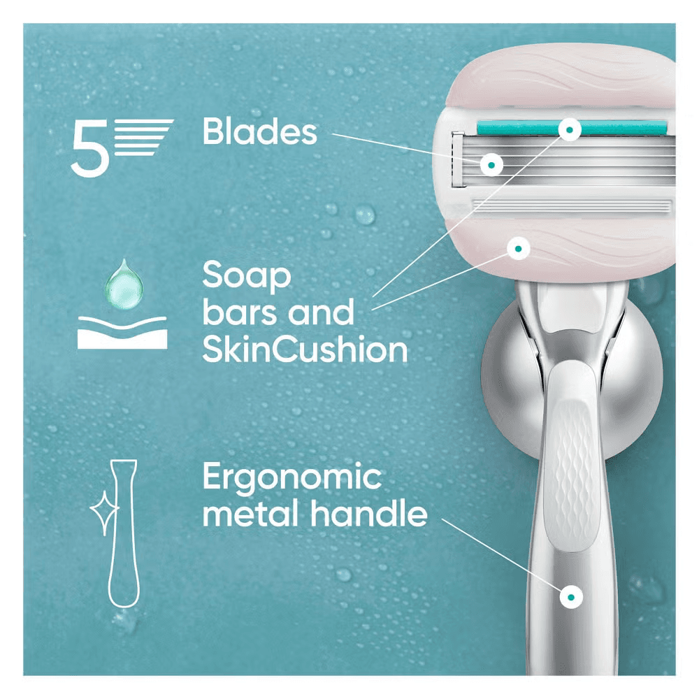 Gillette Venus Sensitive Women's Razor 3