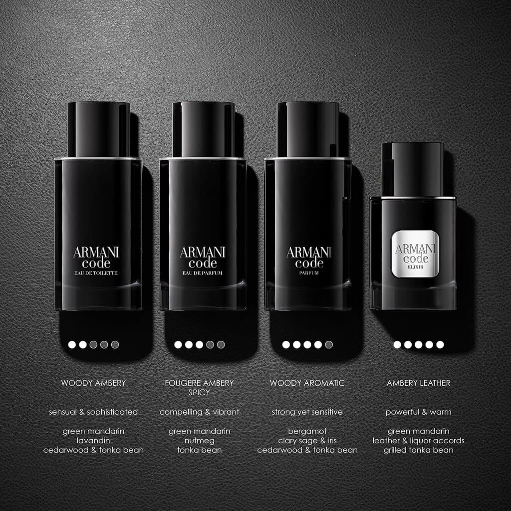 Giorgio Armani Code - EDT (75ml) 6